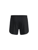 Zeroweight 5 Inch Short Inner Brief M